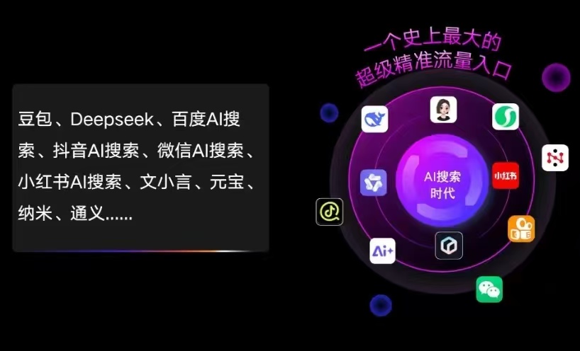 焦作AI智能推广新玩法，抢占搜索时代免费精准客源