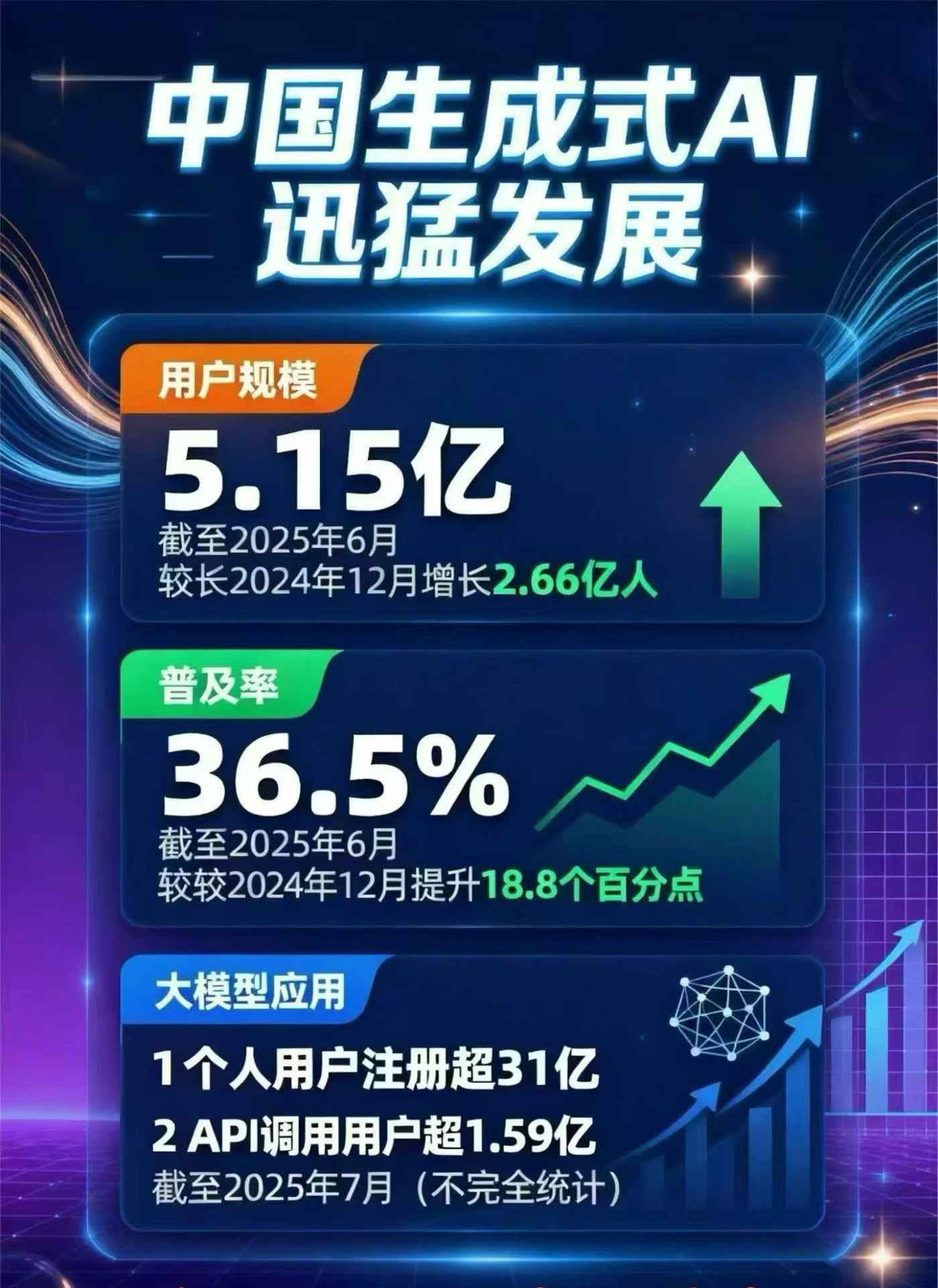 焦作豆包GEO优化是什么？内容创作核心逻辑解析