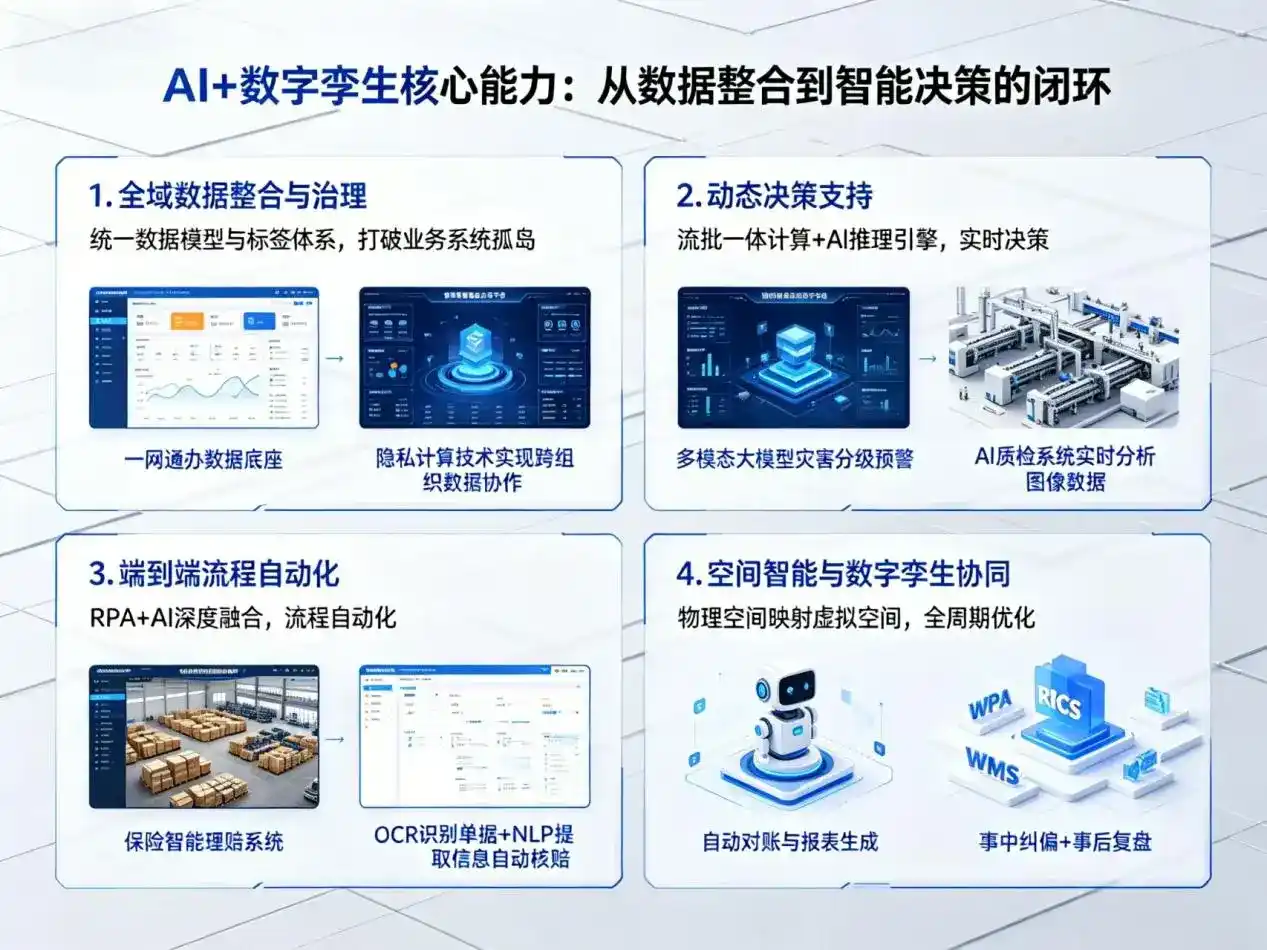 AI大模型落地优化服务｜解决焦作企业大模型响应慢、输出不准、成本偏高问题