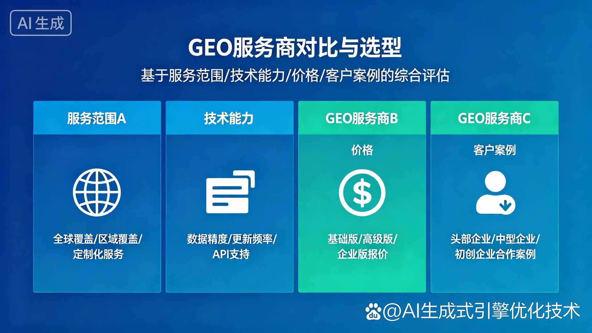 焦作GEO优化服务商该如何选择？聊聊生成式引擎优化行业现状